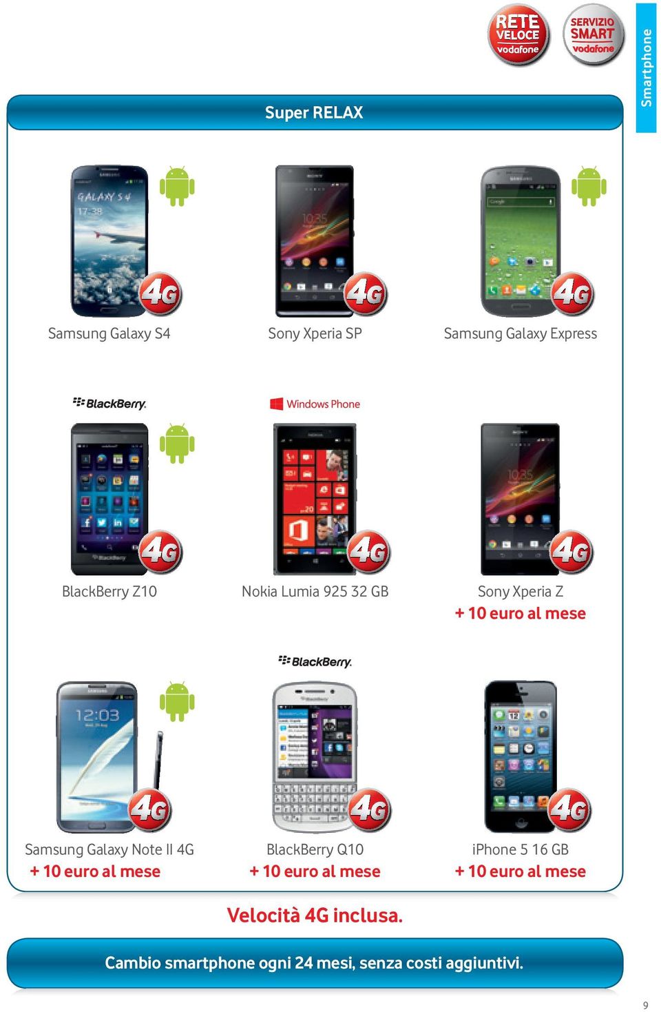 Note II 4G BlackBerry Q10 iphone 5 16 GB + 10 euro al mese + 10 euro al mese + 10