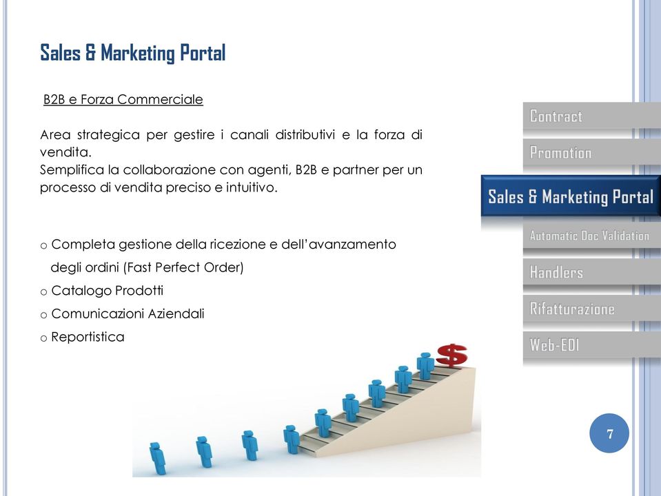 Semplifica la collaborazione con agenti, B2B e partner per un processo di vendita preciso e