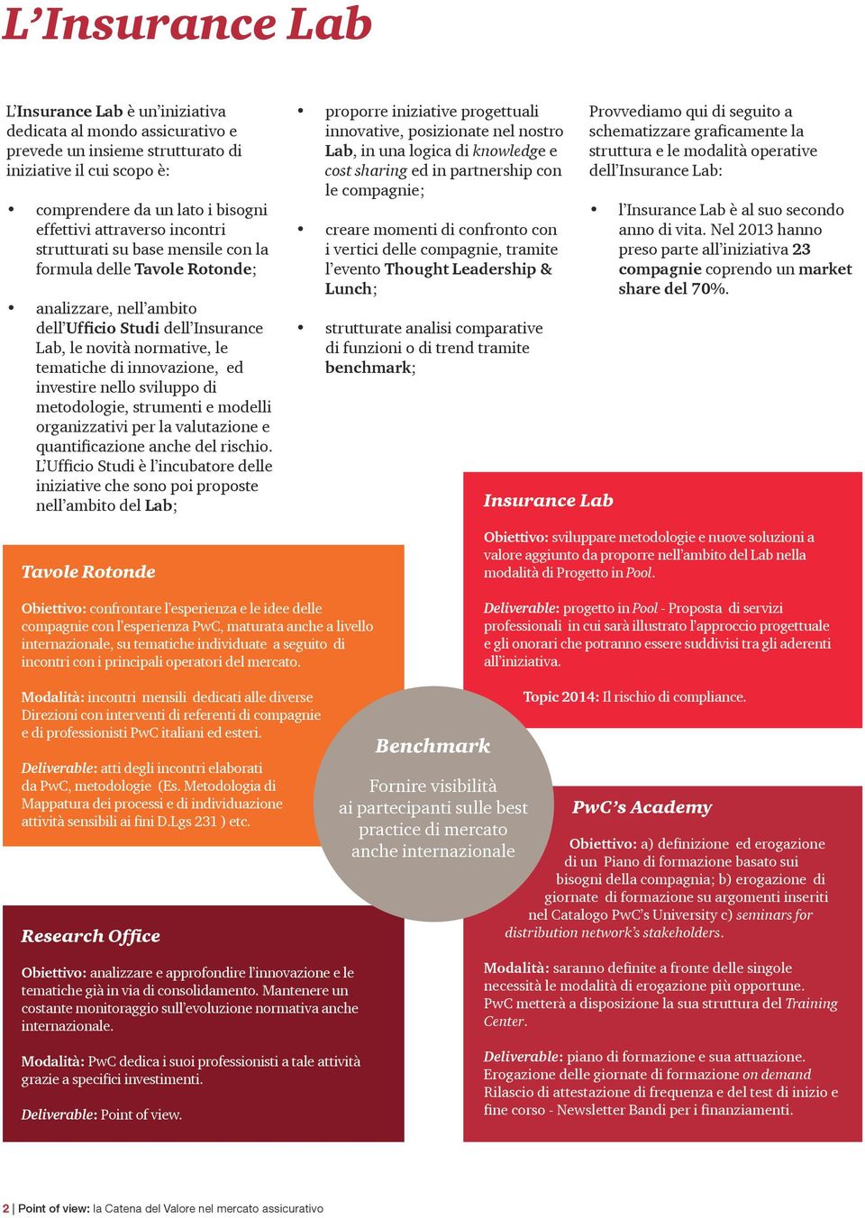 nello sviluppo di metodologie, strumenti e modelli organizzativi per la valutazione e quantificazione anche del rischio.