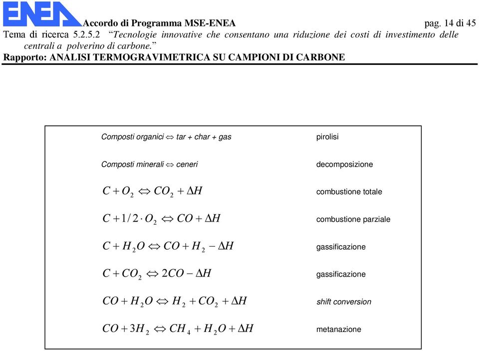 decomposizione C + O CO2 + H 2 combustione totale C + 1 / 2 O2 CO + H combustione