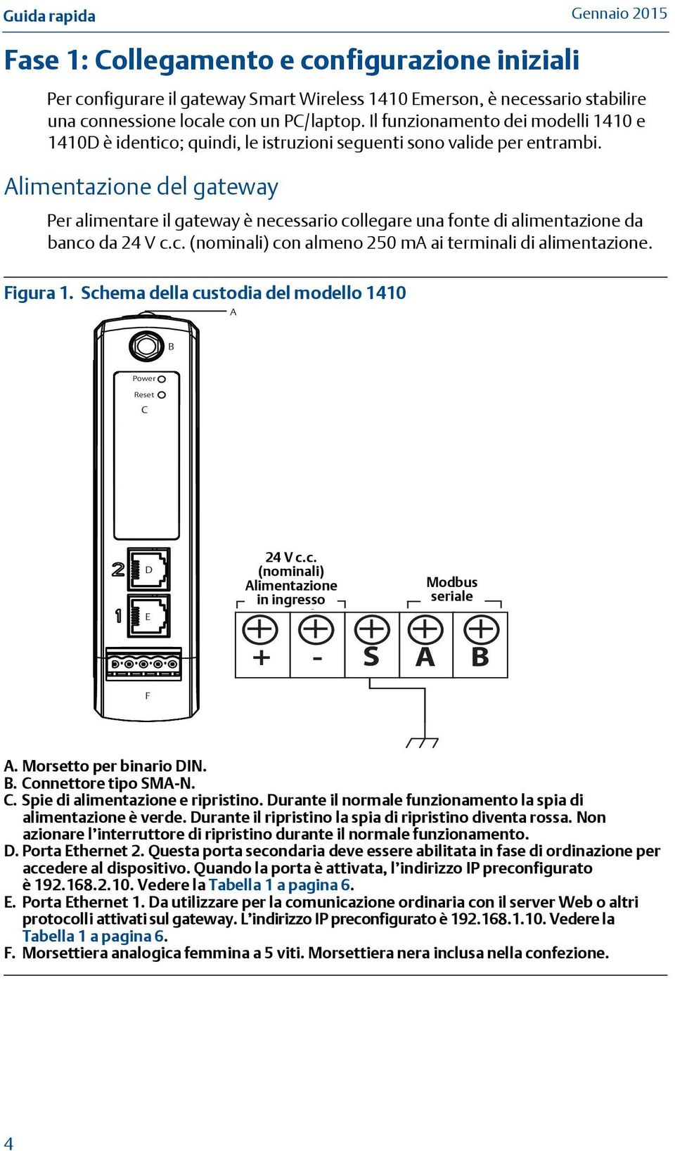 Alimentazione del gateway Per alimentare il gateway è necessario collegare una fonte di alimentazione da banco da 24 V c.c. (nominali) con almeno 250 ma ai terminali di alimentazione. Figura 1.