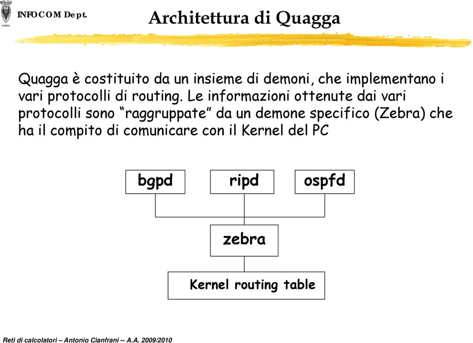 Le informazioni ottenute dai vari protocolli sono raggruppate da un demone