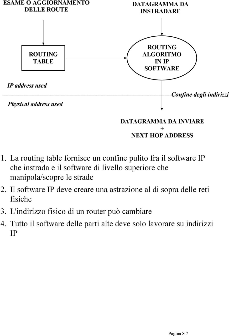 La routing table fornisce un confine pulito fra il software IP che instrada e il software di livello superiore che manipola/scopre le
