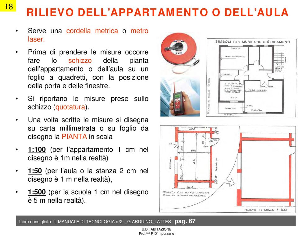 Si riportano le misure prese sullo schizzo (quotatura).