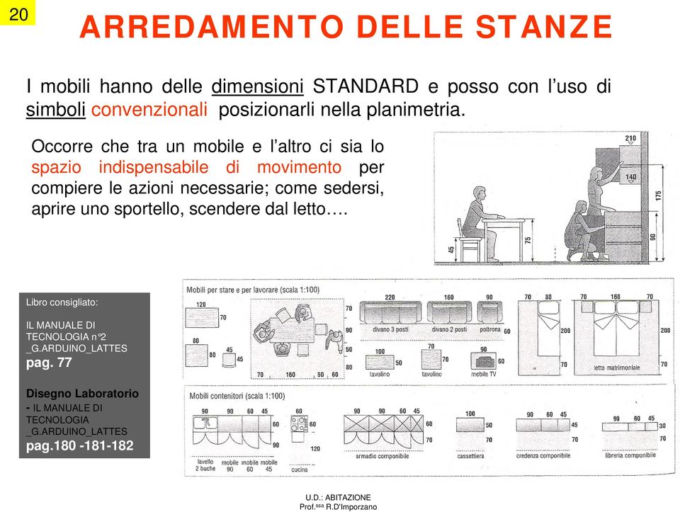 Occorre che tra un mobile e l altro ci sia lo spazio indispensabile di movimento per compiere le azioni necessarie;