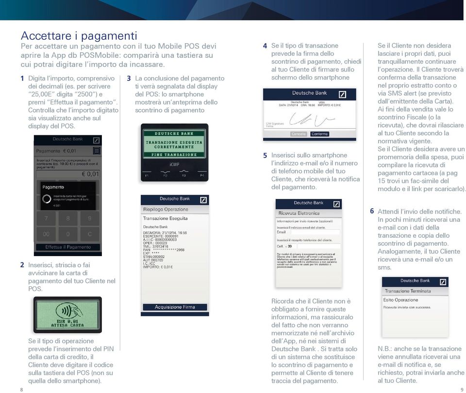 3 La conclusione del pagamento ti verrà segnalata dal display del POS: lo smartphone mostrerà un anteprima dello scontrino di pagamento 5 Se il tipo di transazione prevede la firma dello scontrino di