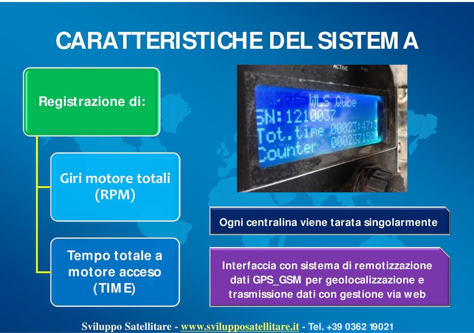 motore acceso (TIME) Interfaccia con sistema di remotizzazione