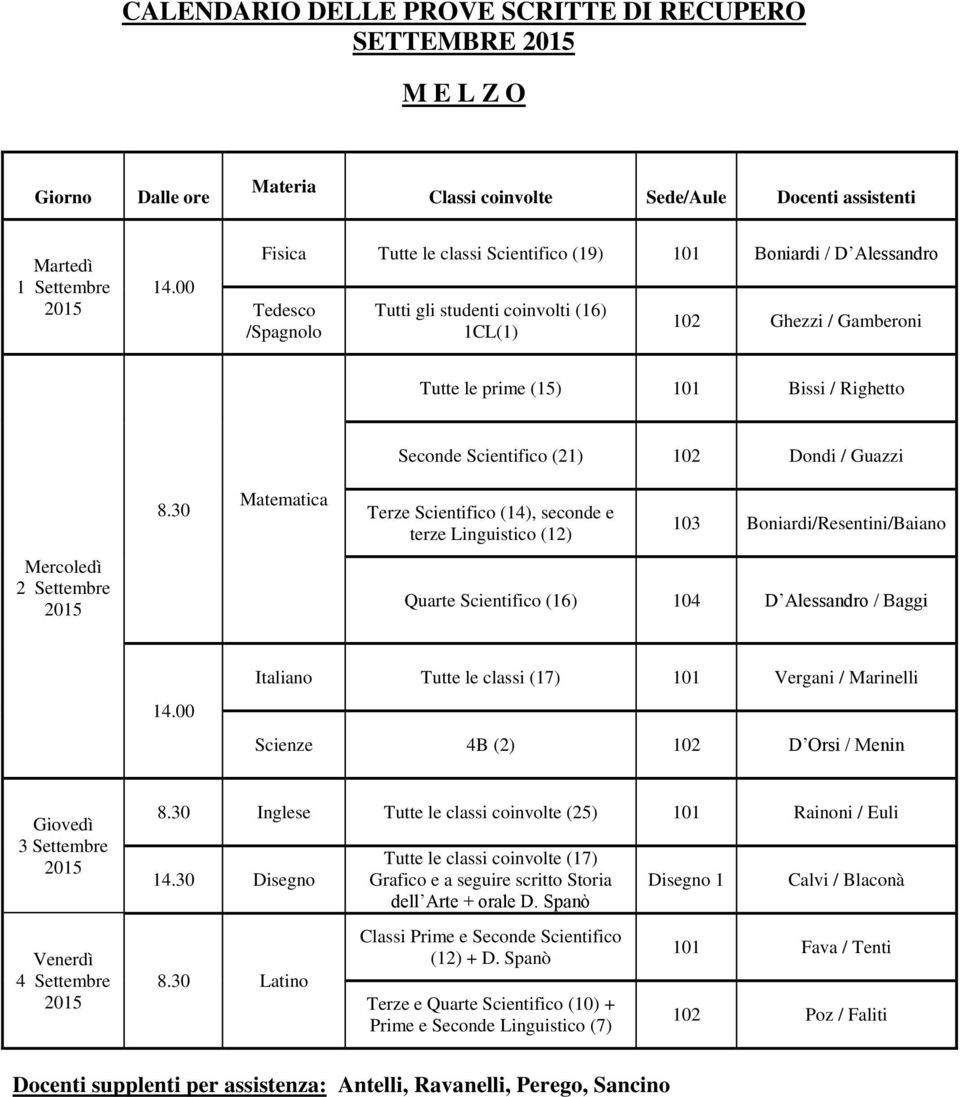 Seconde Scientifico (21) 102 Dondi / Guazzi Matematica Terze Scientifico (14), seconde e terze Linguistico (12) 103 Boniardi/Resentini/Baiano Mercoledì 2 Quarte Scientifico (16) 104 D Alessandro /