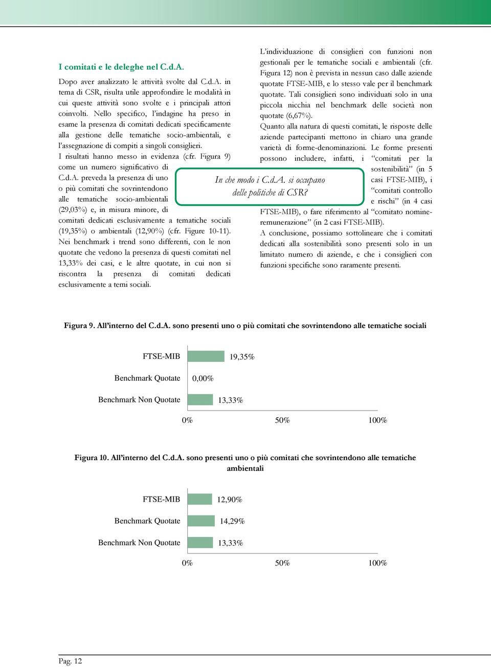 I risultati hanno messo in evidenza (cfr. Figura 9) come un numero significativo di C.d.A.