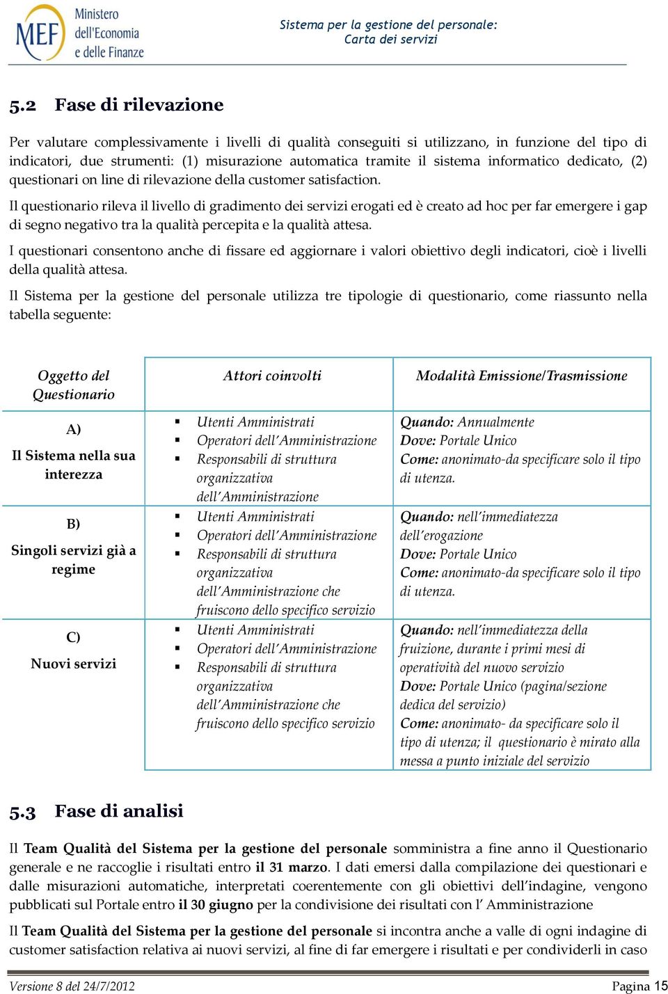 Il questionario rileva il livello di gradimento dei servizi erogati ed è creato ad hoc per far emergere i gap di segno negativo tra la qualità percepita e la qualità attesa.