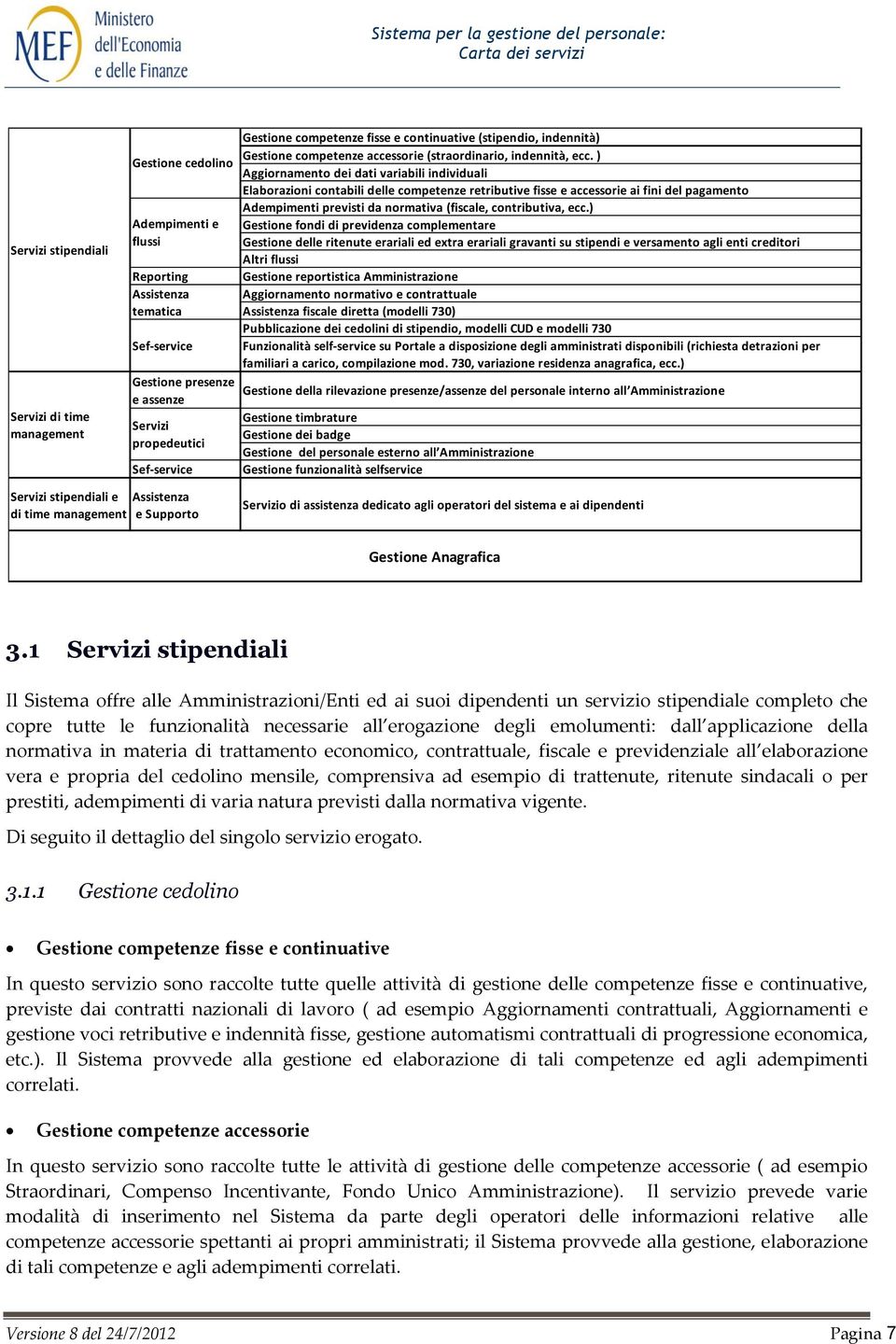 ) Aggiornamento dei dati variabili individuali Elaborazioni contabili delle competenze retributive fisse e accessorie ai fini del pagamento Adempimenti previsti da normativa (fiscale, contributiva,