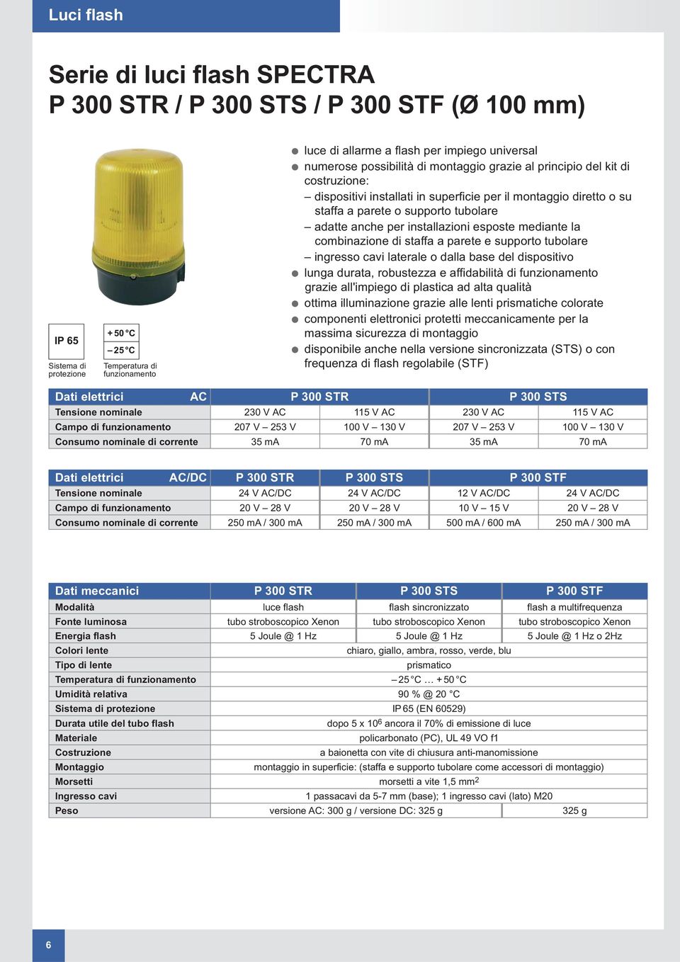 esposte mediante la combinazione di staffa a e supporto laterale o dalla base del dispositivo lunga durata, robustezza e affidabilità di funzionamento grazie all'impiego di plastica ad alta qualità