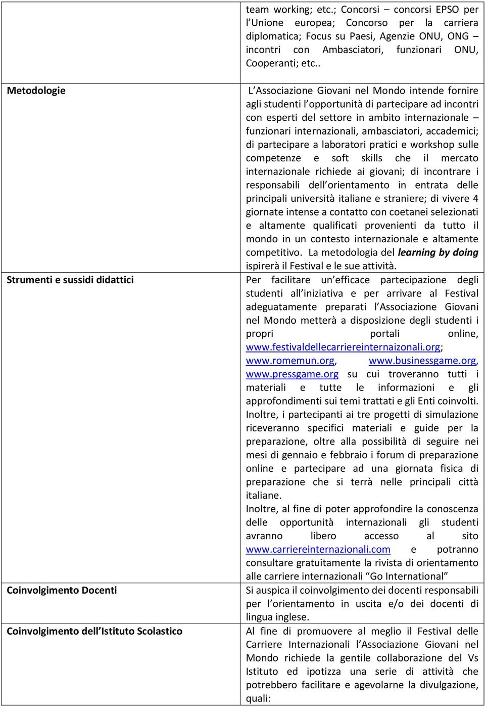 ambasciatori, accademici; di partecipare a laboratori pratici e workshop sulle competenze e soft skills che il mercato internazionale richiede ai giovani; di incontrare i responsabili dell