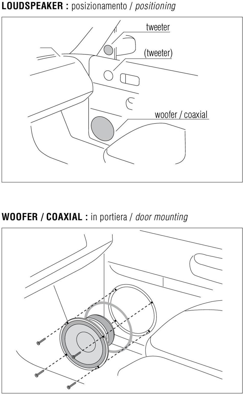 woofer / coaxial Woofer /