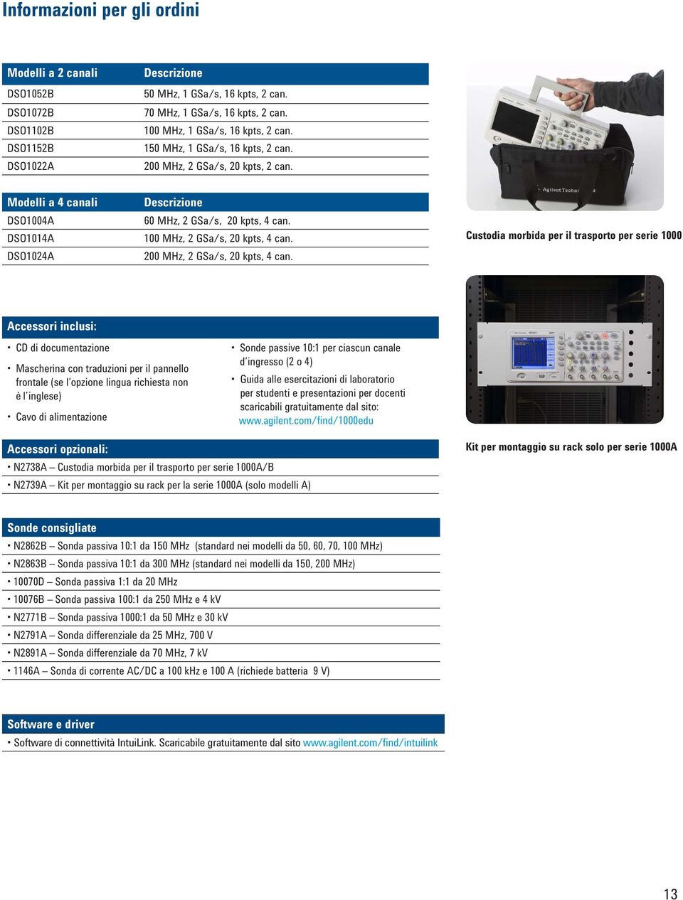 100 MHz, 2 GSa/s, 20 kpts, 4 can. 200 MHz, 2 GSa/s, 20 kpts, 4 can.