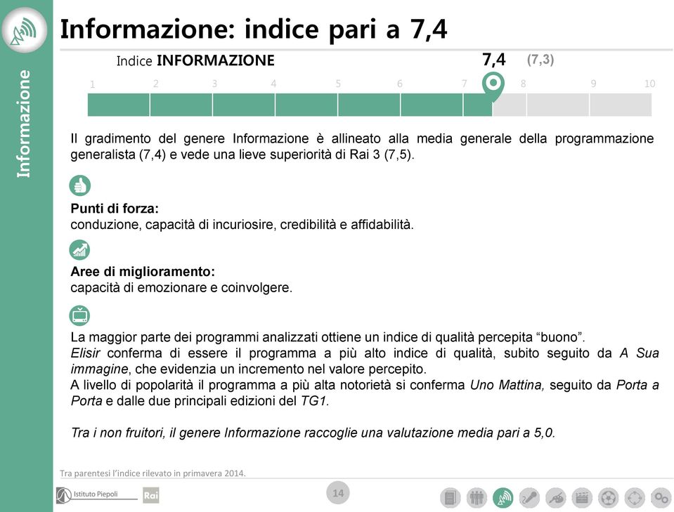 La maggior parte dei programmi analizzati ottiene un indice di qualità percepita buono.