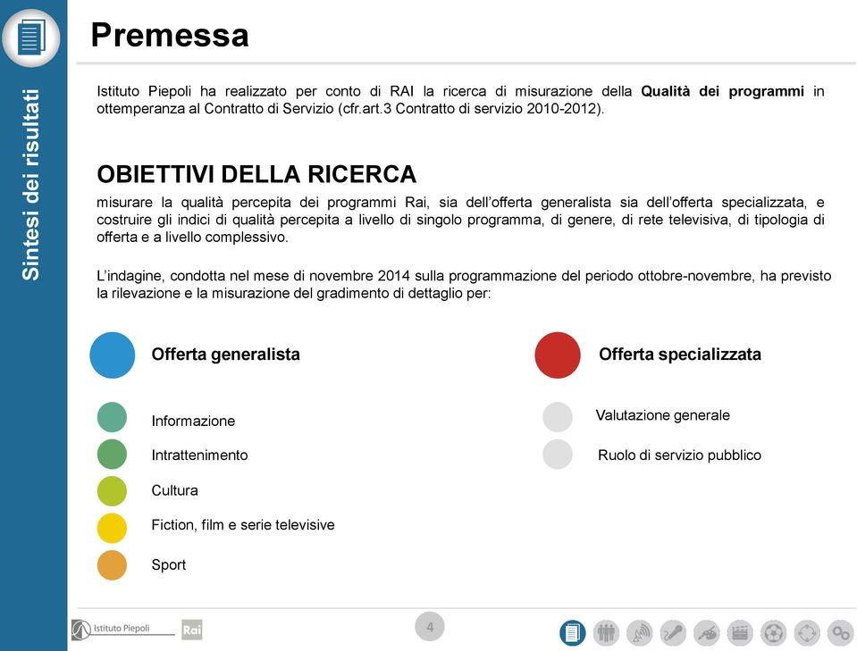 OBIETTIVI DELLA RICERCA misurare la qualità percepita dei programmi Rai, sia dell offerta generalista sia dell offerta specializzata, e costruire gli indici di qualità percepita a livello di singolo