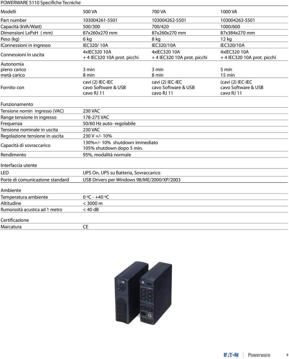 4xIEC320 10A + 4 IEC320 10A prot.