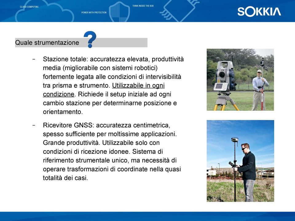 Richiede il setup iniziale ad ogni cambio stazione per determinarne posizione e orientamento.