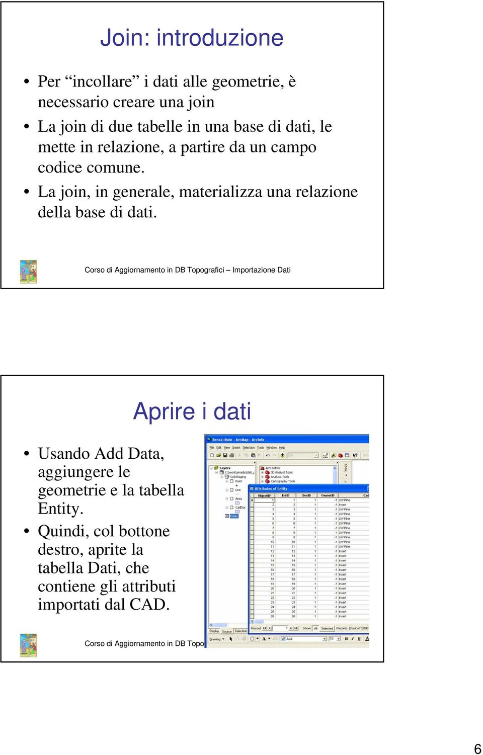 La join, in generale, materializza una relazione della base di dati.