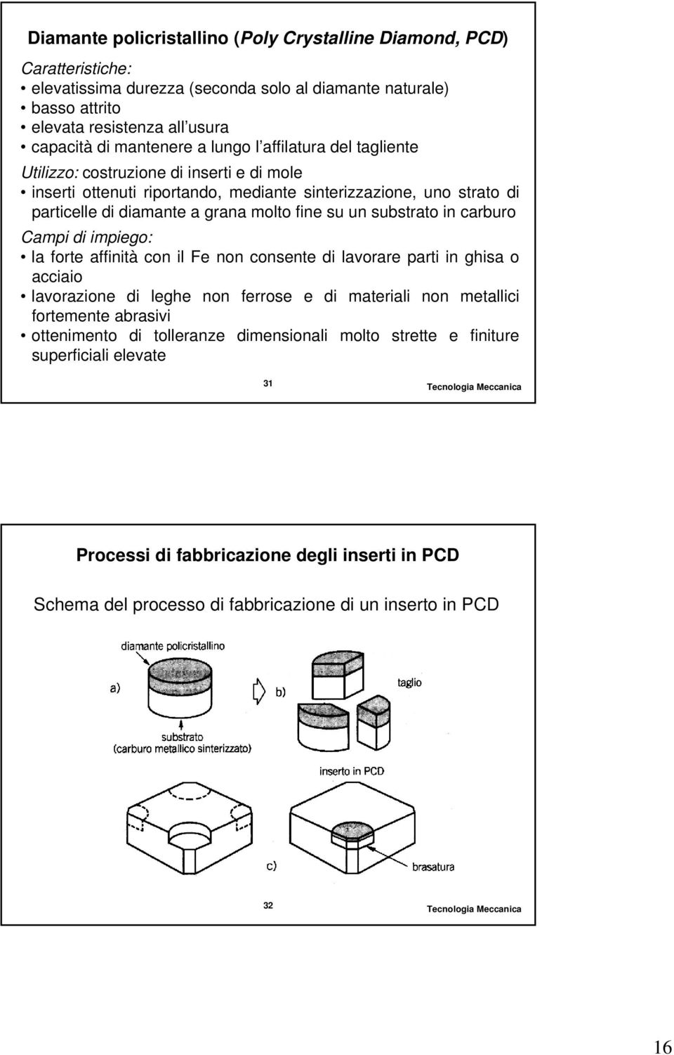 substrato in carburo Campi di impiego: la forte affinità con il Fe non consente di lavorare parti in ghisa o acciaio lavorazione di leghe non ferrose e di materiali non metallici fortemente