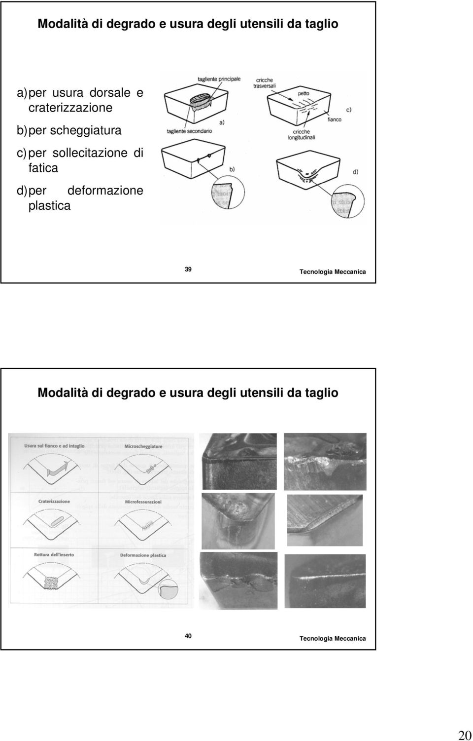 c)per sollecitazione di fatica d)per deformazione