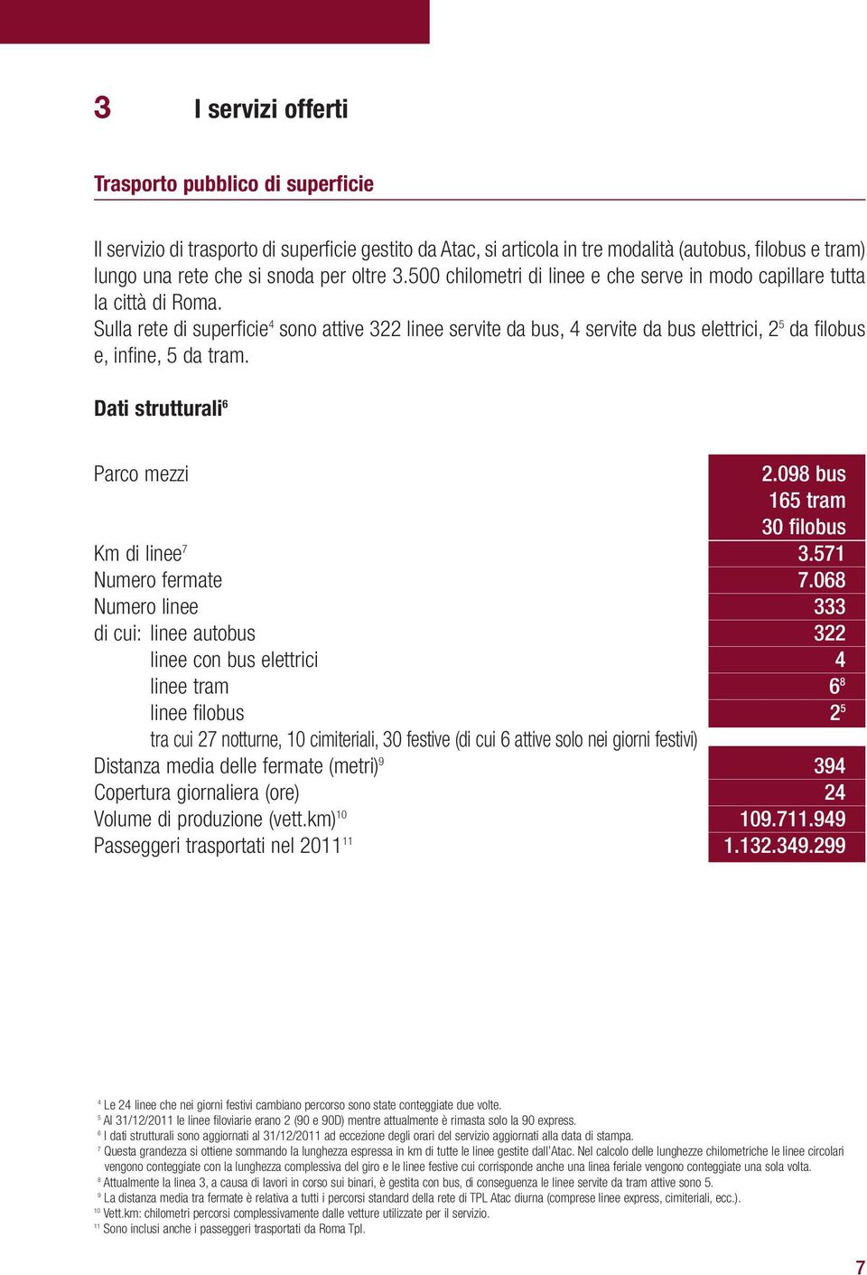 Sulla rete di superficie 4 sono attive 322 linee servite da bus, 4 servite da bus elettrici, 2 5 da filobus e, infine, 5 da tram. Dati strutturali 6 Parco mezzi 2.