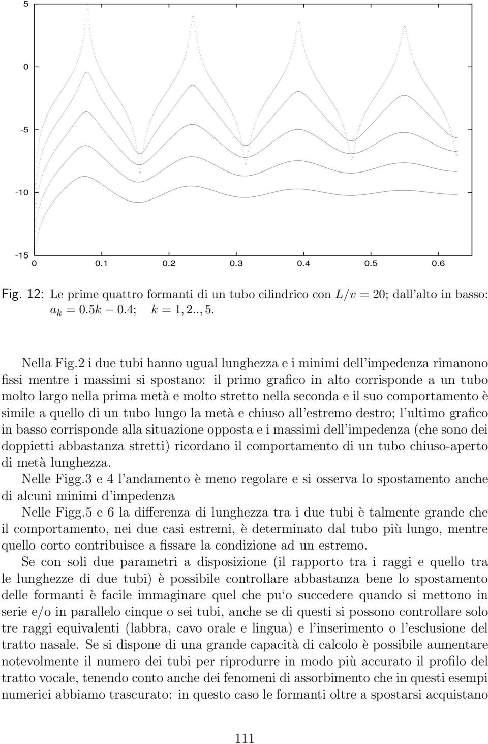 nella seconda e il suo comportamento è simile a quello di un tubo lungo la metà e chiuso all estremo destro; l ultimo grafico in basso corrisponde alla situazione opposta e i massimi dell impedenza