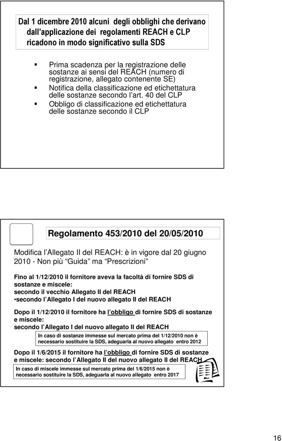 40 del CLP Obbligo di classificazione ed etichettatura delle sostanze secondo il CLP Regolamento 453/2010 del 20/05/2010 Modifica l Allegato II del REACH: è in vigore dal 20 giugno 2010 - Non più