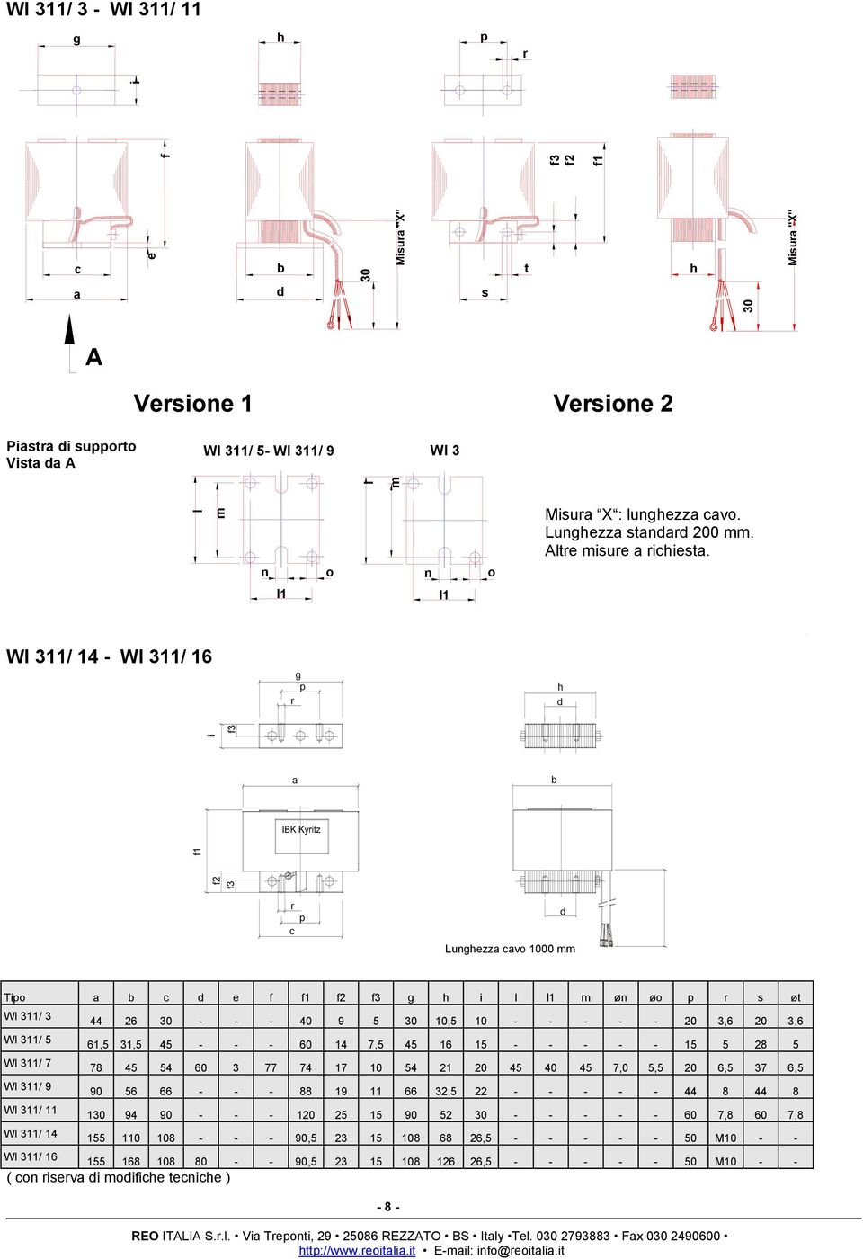 n o n o l1 l1 WI 311/ 14 - WI 311/ 16 f1 f2 f3 f3 b c Lunezz cvo 1000 mm Tio b c e f f1 f2 f3 i l l1 m øn øo s øt WI 311/ 3 44 26 30 - - - 40 9 5 30 10,5 10 - - - - - 20 3,6 20 3,6 WI 311/ 5 61,5