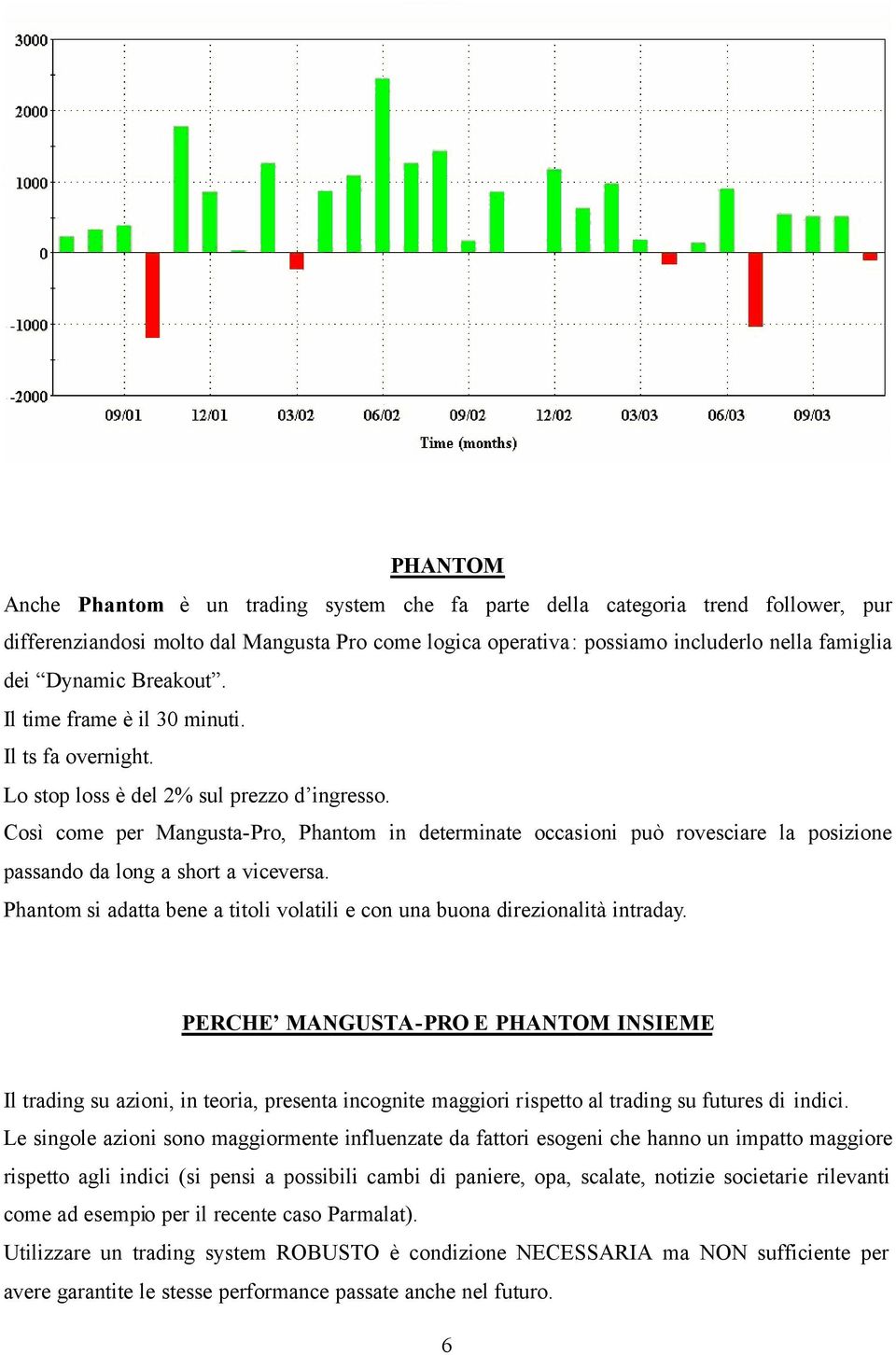 Così come per Mangusta-Pro, Phantom in determinate occasioni può rovesciare la posizione passando da long a short a viceversa.