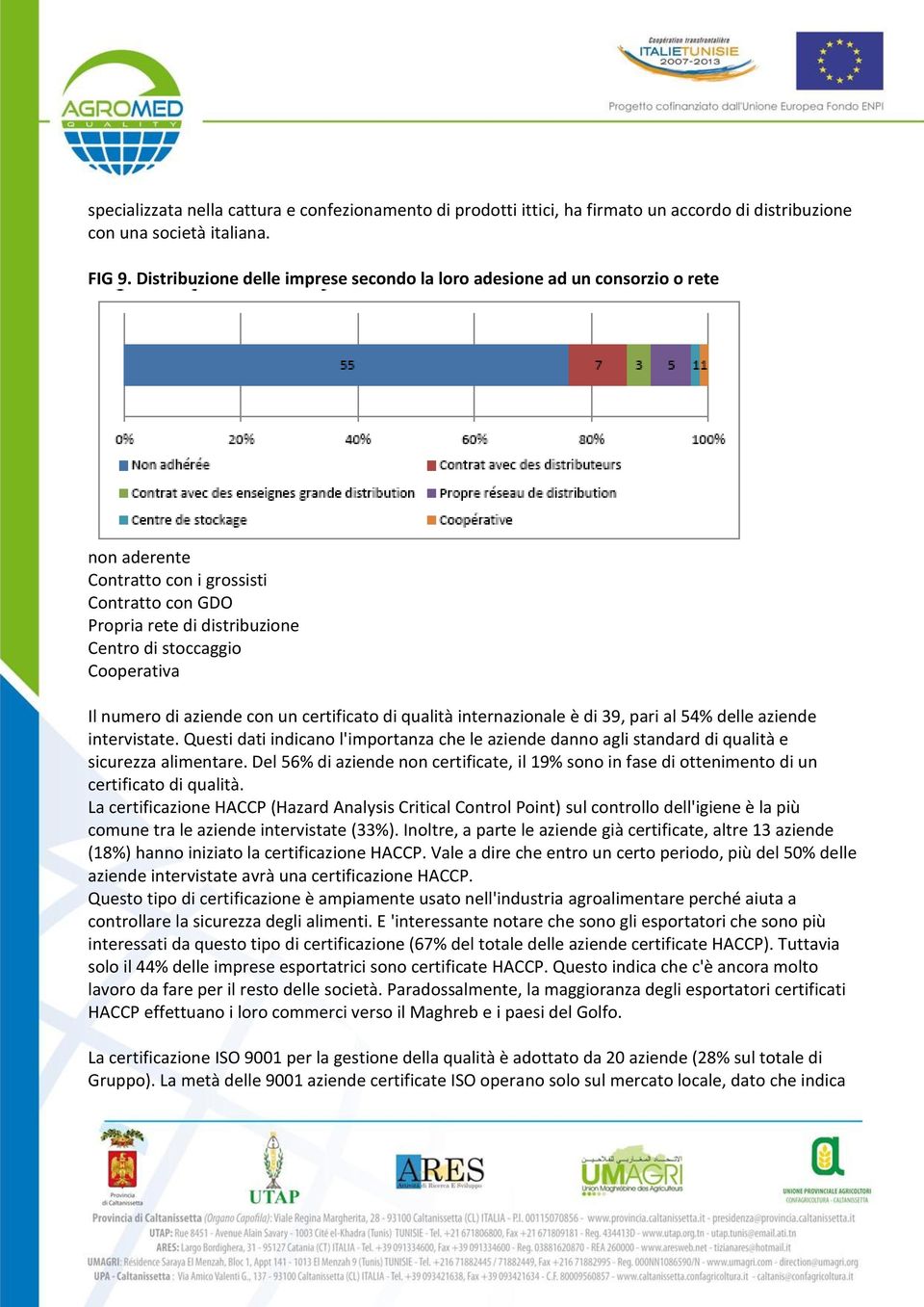 numero di aziende con un certificato di qualità internazionale è di 39, pari al 54% delle aziende intervistate.