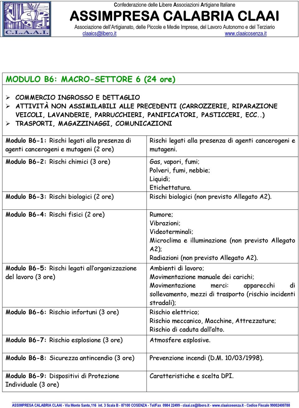 Modulo B6-4: Rischi fisici (2 ore) Modulo B6-5: Rischi legati all organizzazione del lavoro (3 ore) Modulo B6-6: Rischio infortuni (3 ore) Modulo B6-7: Rischio esplosione (3 ore) mutageni.