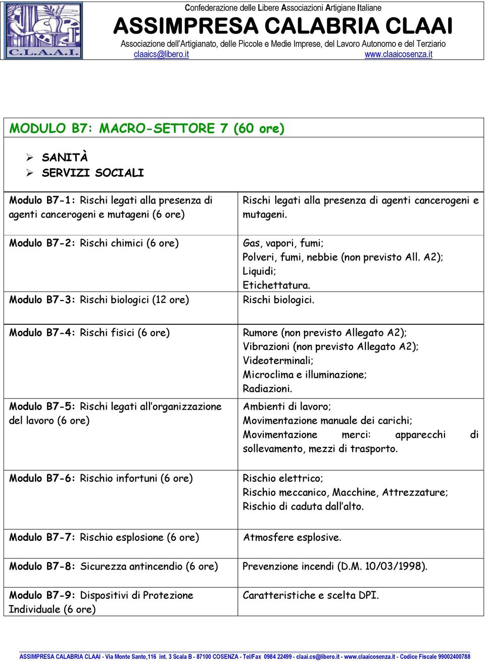 Modulo B7-4: Rischi fisici (6 ore) Modulo B7-5: Rischi legati all organizzazione del lavoro (6 ore) Rumore (non previsto Allegato A2); Vibrazioni (non previsto Allegato A2); Videoterminali;