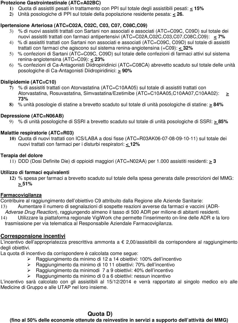 Ipertensione Arteriosa (ATC=C02A, C02C, C03, C07, C08C,C09) 3) % di nuovi assistiti trattati con Sartani non associati e associati (ATC=C09C, C09D) sul totale dei nuovi assistiti trattati con farmaci