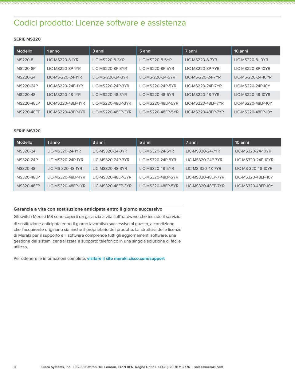 MS220-24P LIC-MS220-24P-1YR LIC-MS220-24P-3YR LIC-MS220-24P-5YR LIC-MS220-24P-7YR LIC-MS220-24P-10Y MS220-48 LIC-MS220-48-1YR LIC-MS220-48-3YR LIC-MS220-48-5YR LIC-MS220-48-7YR LIC-MS220-48-10YR