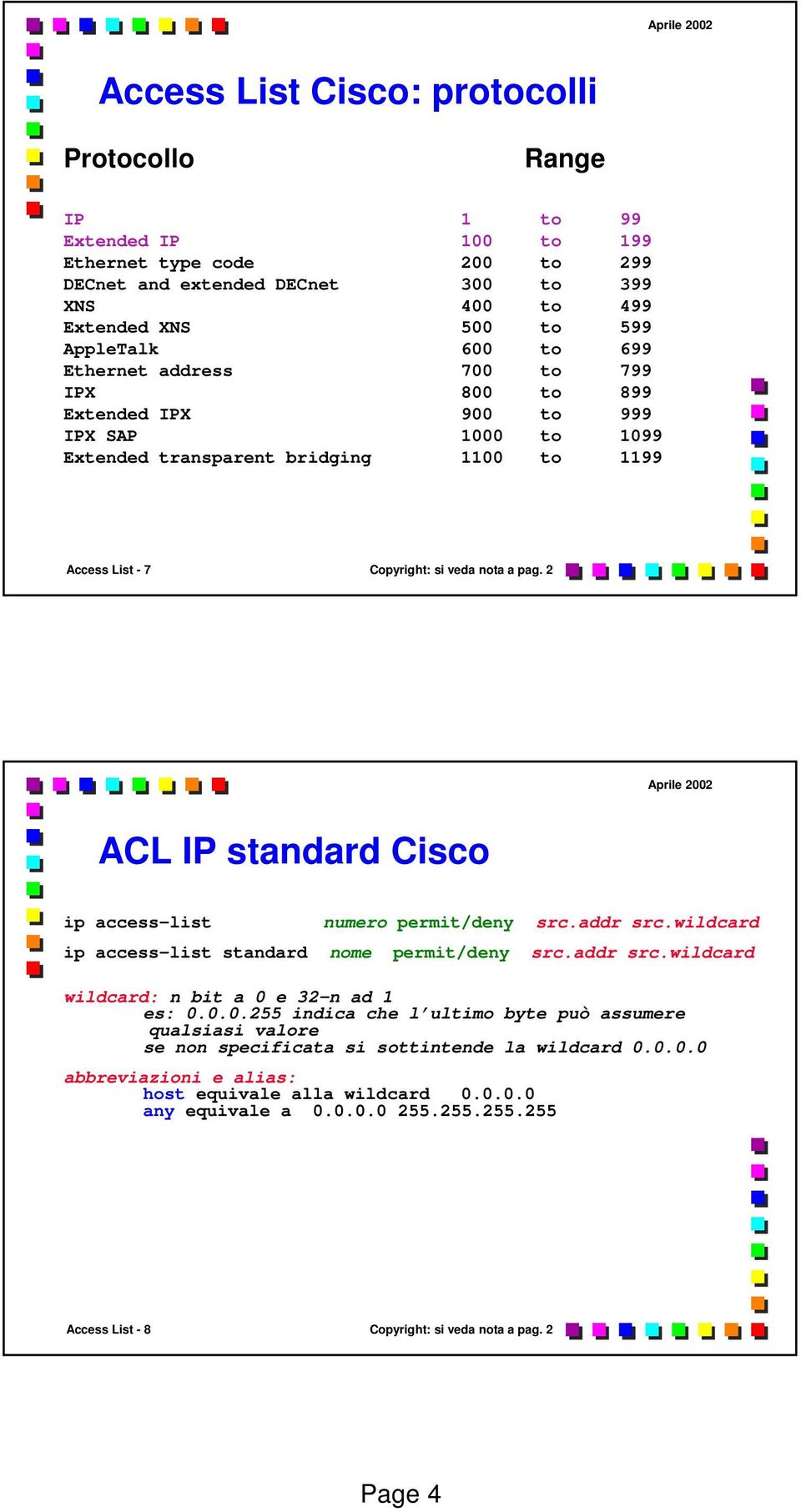 2 ACL IP standard Cisco ip access-list numero permit/deny src.addr src.wildcard ip access-list standard nome permit/deny src.addr src.wildcard wildcard: n bit a 0 