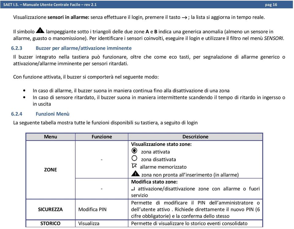 Per identificare i sensori coinvolti, eseguire il login e utilizzare il filtro nel menù SENSORI. 6.2.