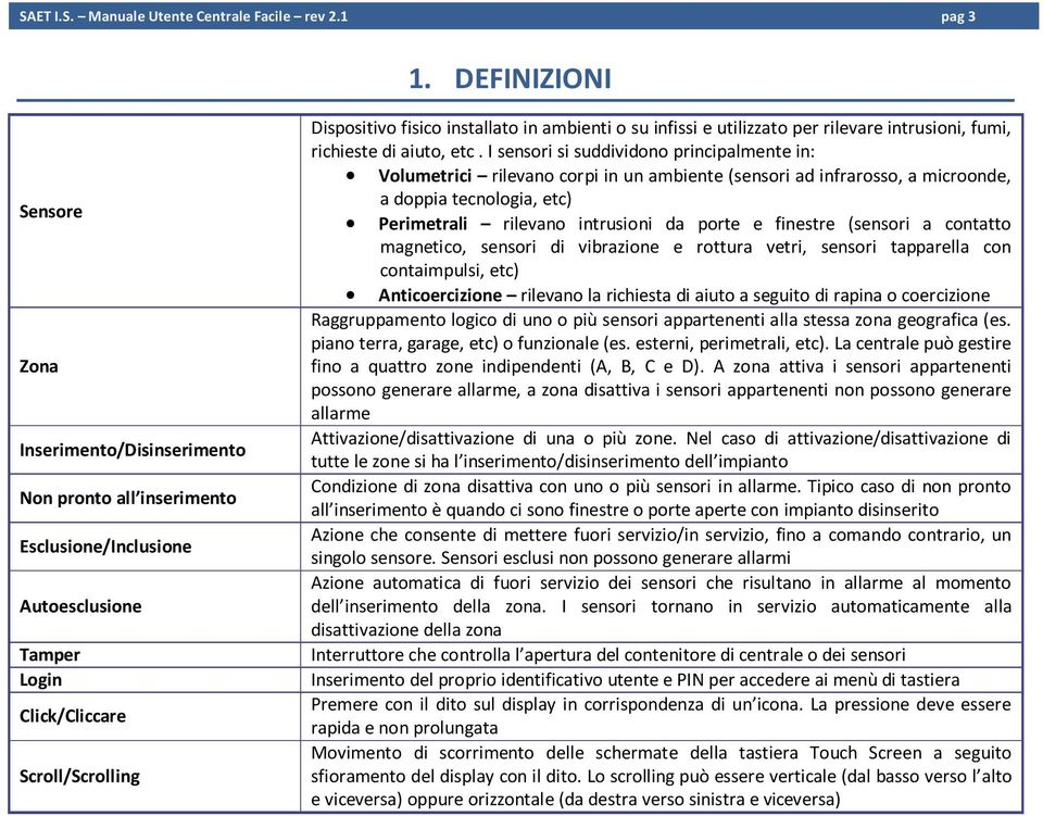 ambienti o su infissi e utilizzato per rilevare intrusioni, fumi, richieste di aiuto, etc.