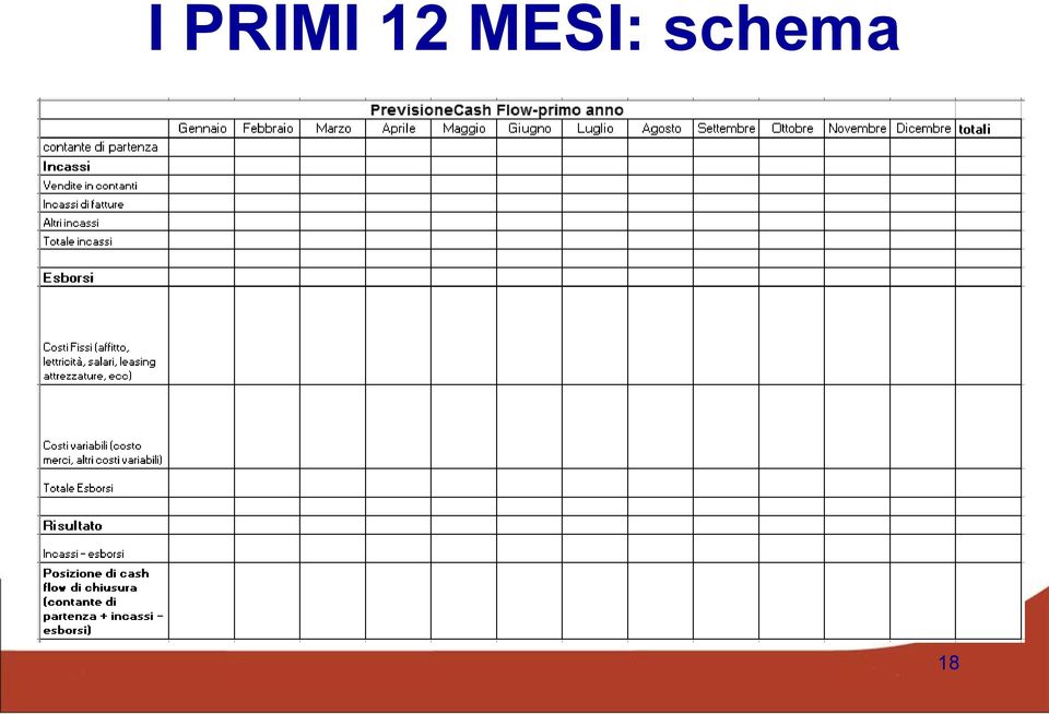 schema 18