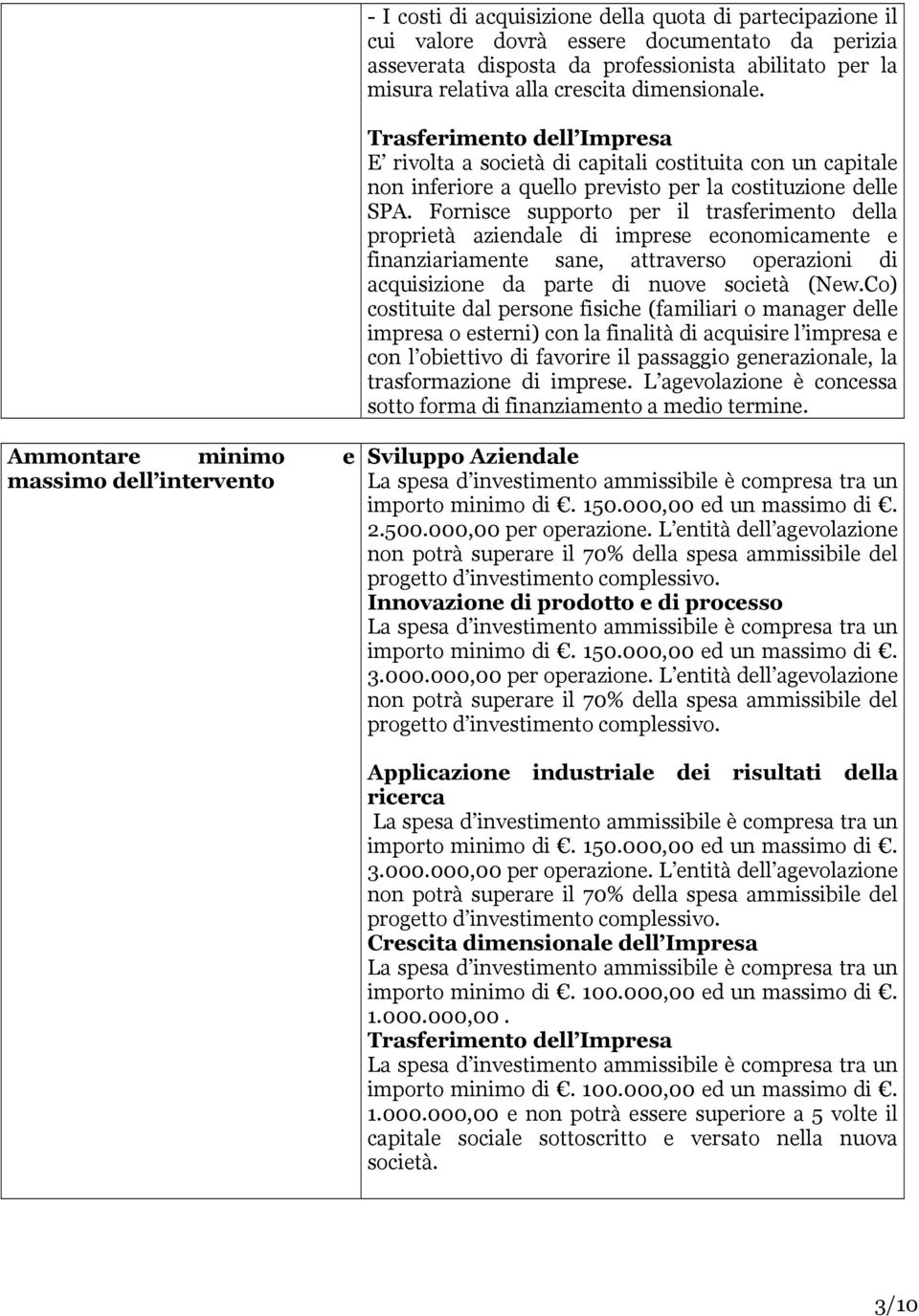 Fornisce supporto per il trasferimento della proprietà aziendale di imprese economicamente e finanziariamente sane, attraverso operazioni di acquisizione da parte di nuove società (New.