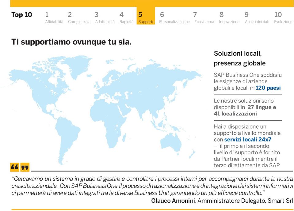 disposizione un supporto livello mondile con servizi locli 24x7 il primo e il secondo livello di supporto è fornito d Prtner locli mentre il terzo direttmente d SAP Cercvmo un