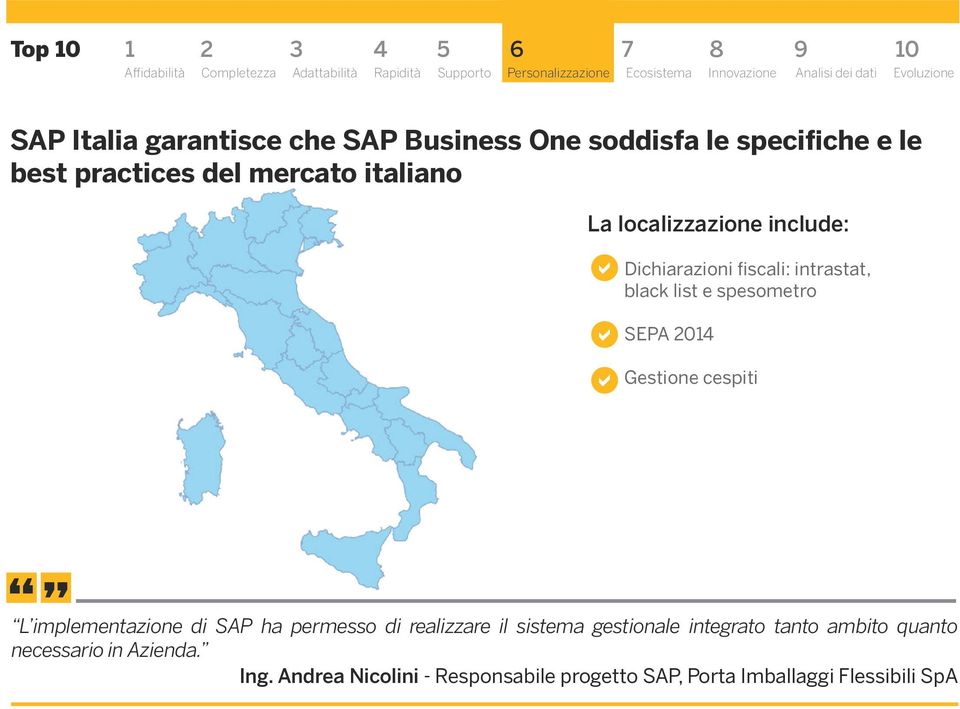 cespiti L implementzione di SAP h permesso di relizzre il sistem gestionle integrto tnto mbito