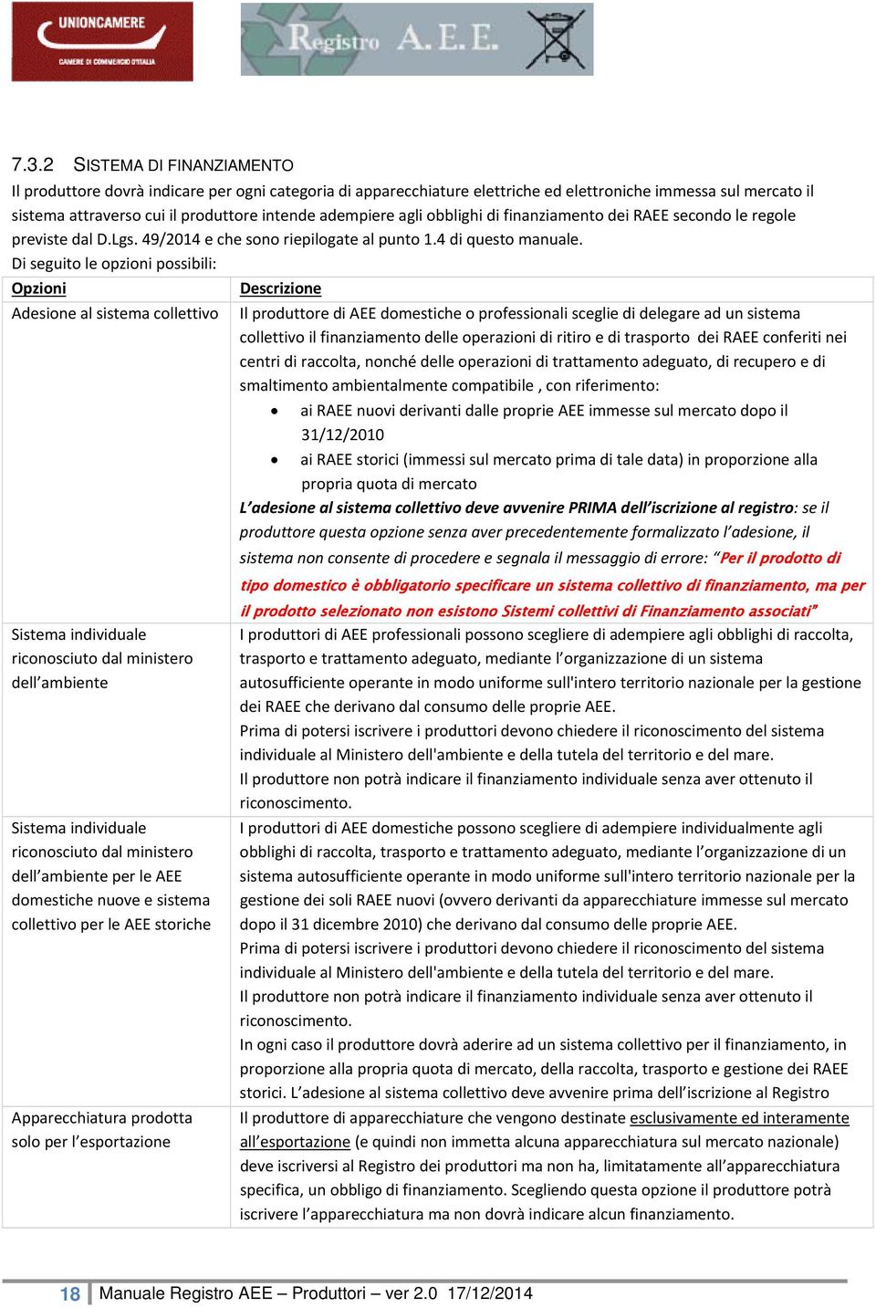 Di seguito le opzioni possibili: Opzioni Descrizione Adesione al sistema collettivo Il produttore di AEE domestiche o professionali sceglie di delegare ad un sistema collettivo il finanziamento delle