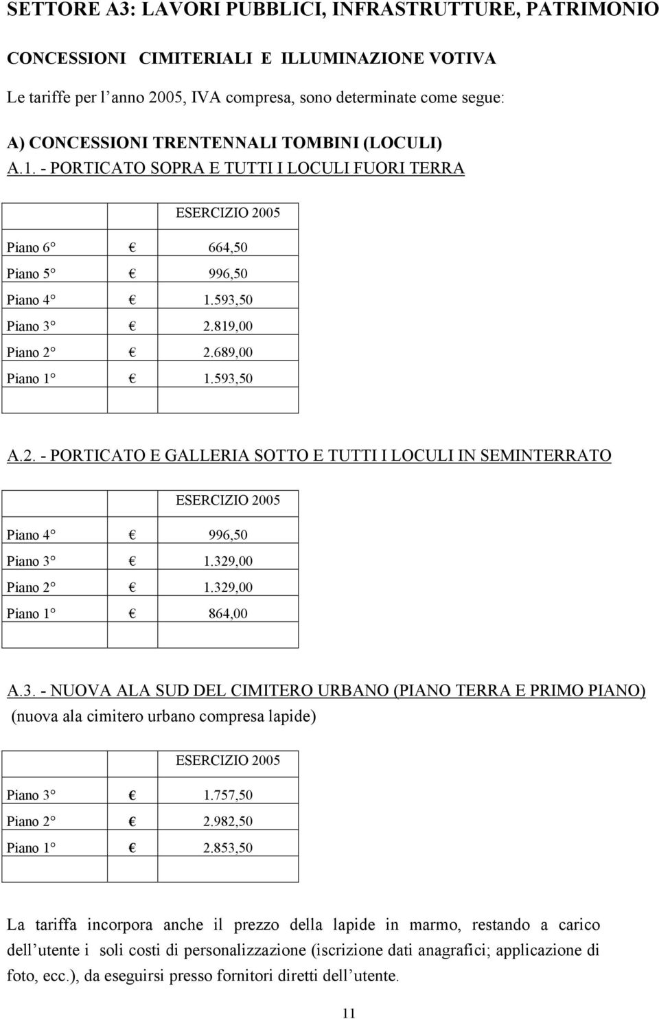 329,00 Piano 2 1.329,00 Piano 1 864,00 A.3. - NUOVA ALA SUD DEL CIMITERO URBANO (PIANO TERRA E PRIMO PIANO) (nuova ala cimitero urbano compresa lapide) ESERCIZIO 2005 Piano 3 1.757,50 Piano 2 2.