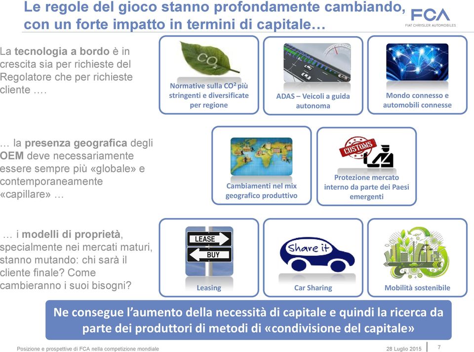 più «globale» e contemporaneamente «capillare» Cambiamenti nel mix geografico produttivo Protezione mercato interno da parte dei Paesi emergenti i modelli di proprietà, specialmente nei mercati