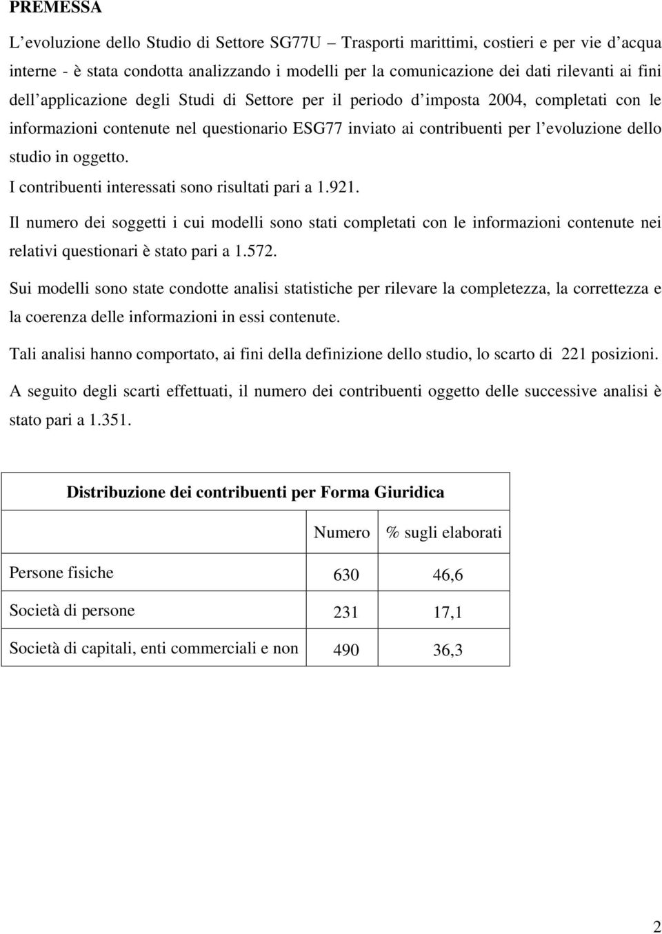 oggetto. I contribuenti interessati sono risultati pari a 1.921. Il numero dei soggetti i cui modelli sono stati completati con le informazioni contenute nei relativi questionari è stato pari a 1.572.