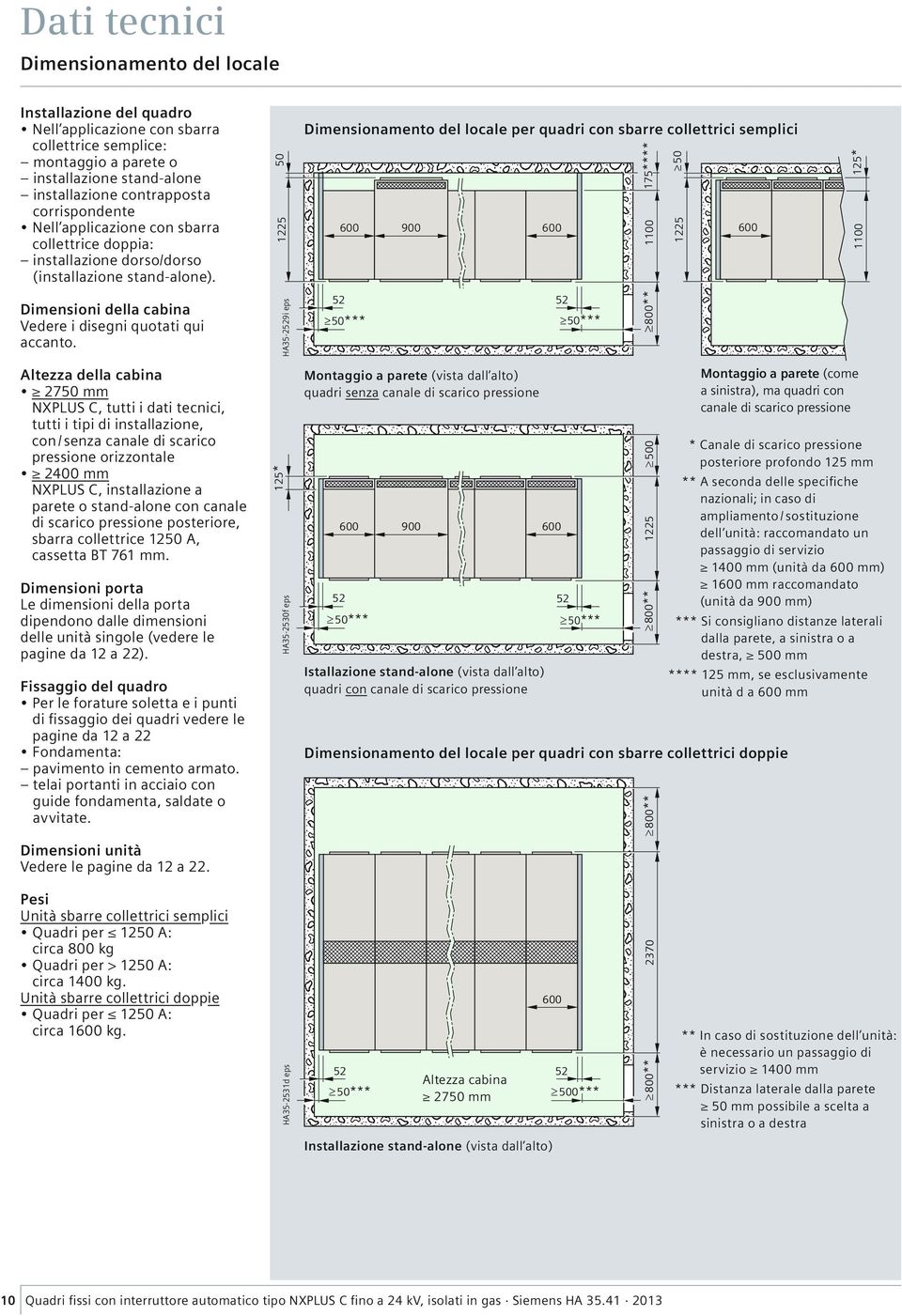 5 50 Dimensinament del lcale per quadri cn sbarre cllettrici semplici 600 900 600 75**** 5 ³50 600 5* Dimensini della cabina Vedere i disegni qutati qui accant.