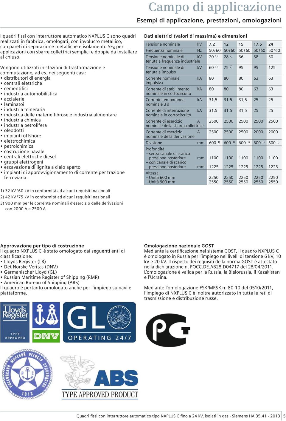 nei seguenti casi: distributri di energia centrali elettriche cementifici industria autmbilistica acciaierie laminati industria mineraria industria delle materie fibrse e industria alimentare