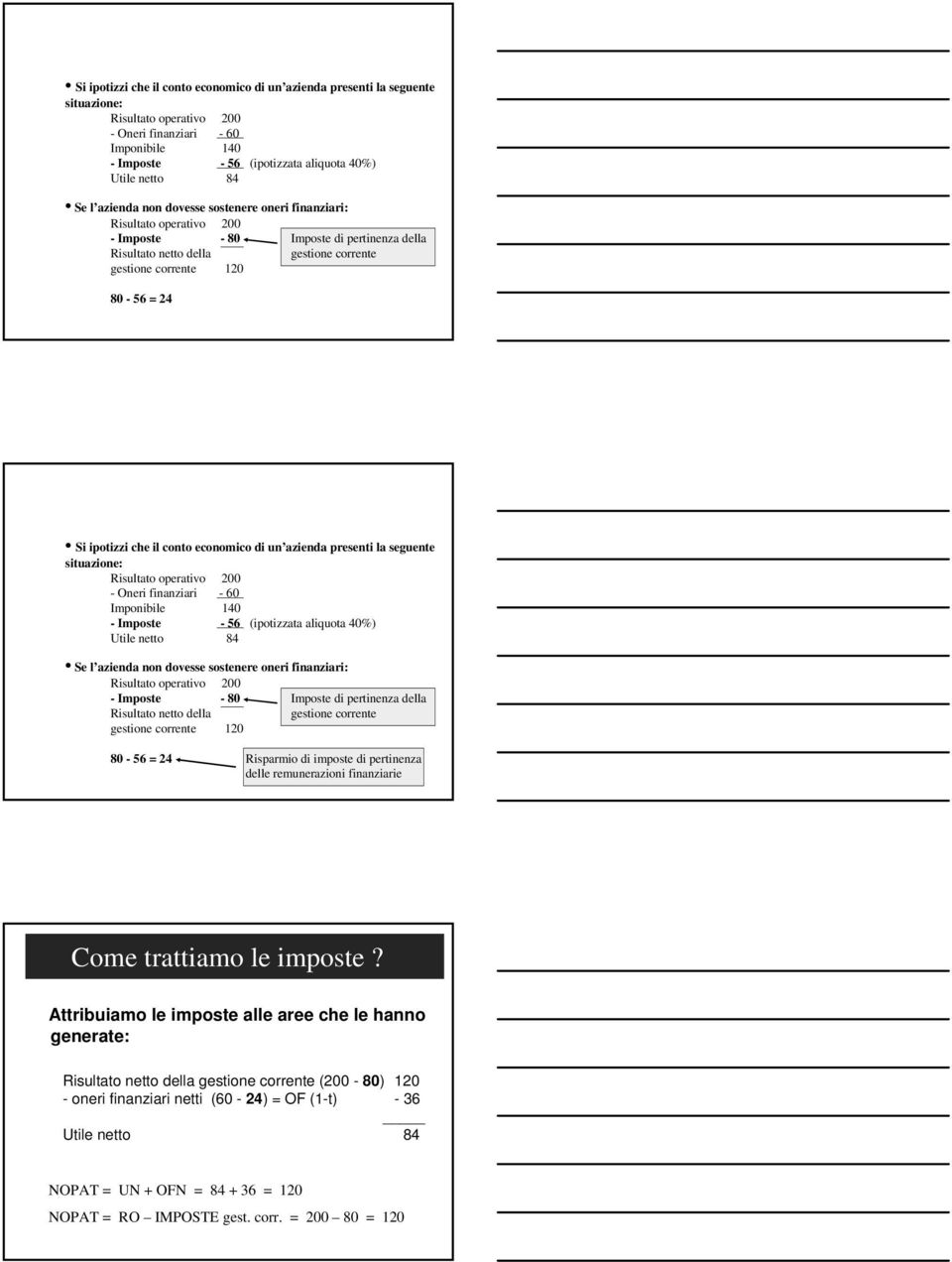 - 80 Imposte di pertinenza della Risultato netto della gestione corrente gestione corrente 120 80-56 = 24 Risparmio di imposte di pertinenza delle remunerazioni finanziarie Come trattiamo le imposte?